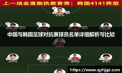 中国与韩国足球对抗赛球员名单详细解析与比较